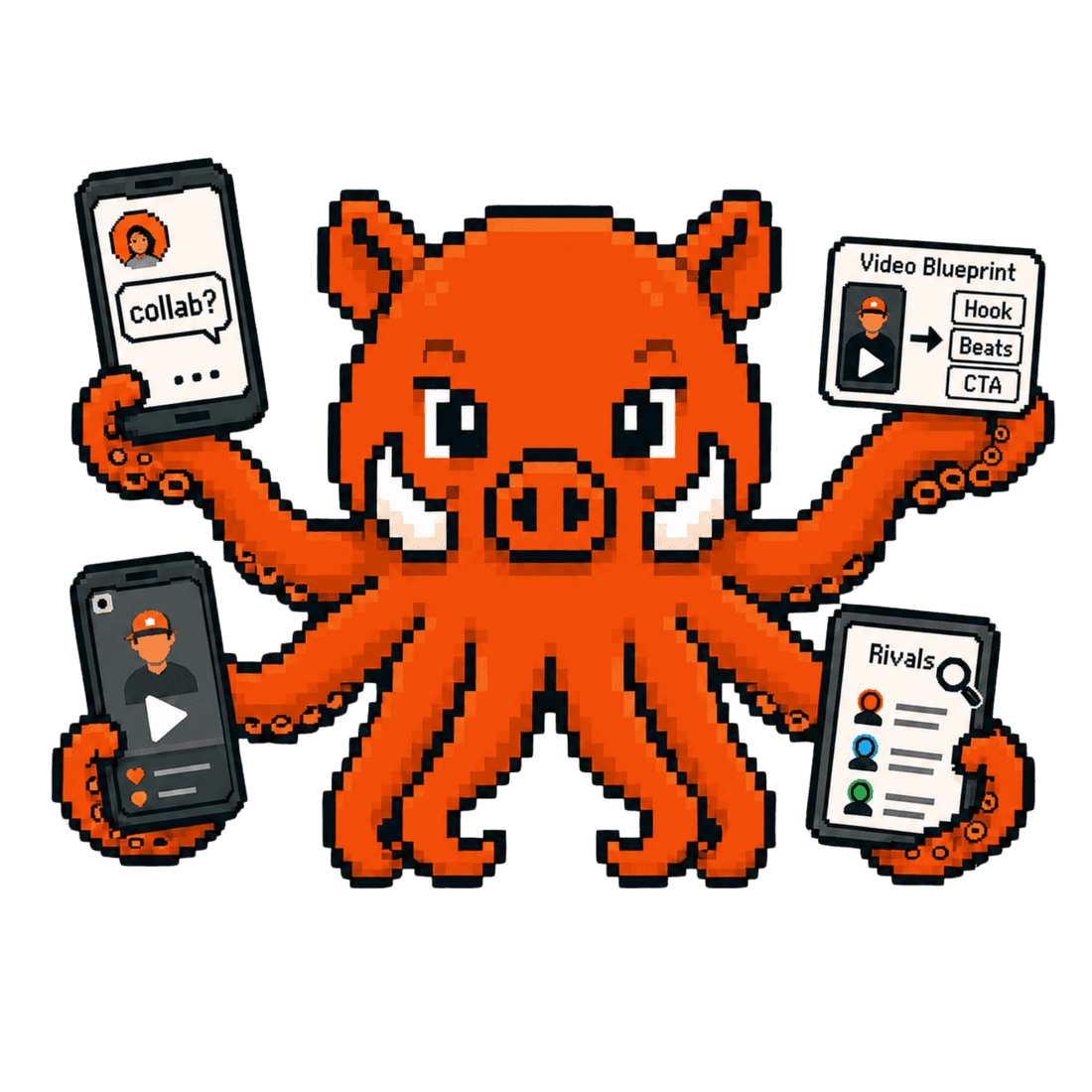 Octohog pixel-art octopus reaching four arms to hold UGC creator tools — creator collab, a TikTok video blueprint, creator content, and competitor research